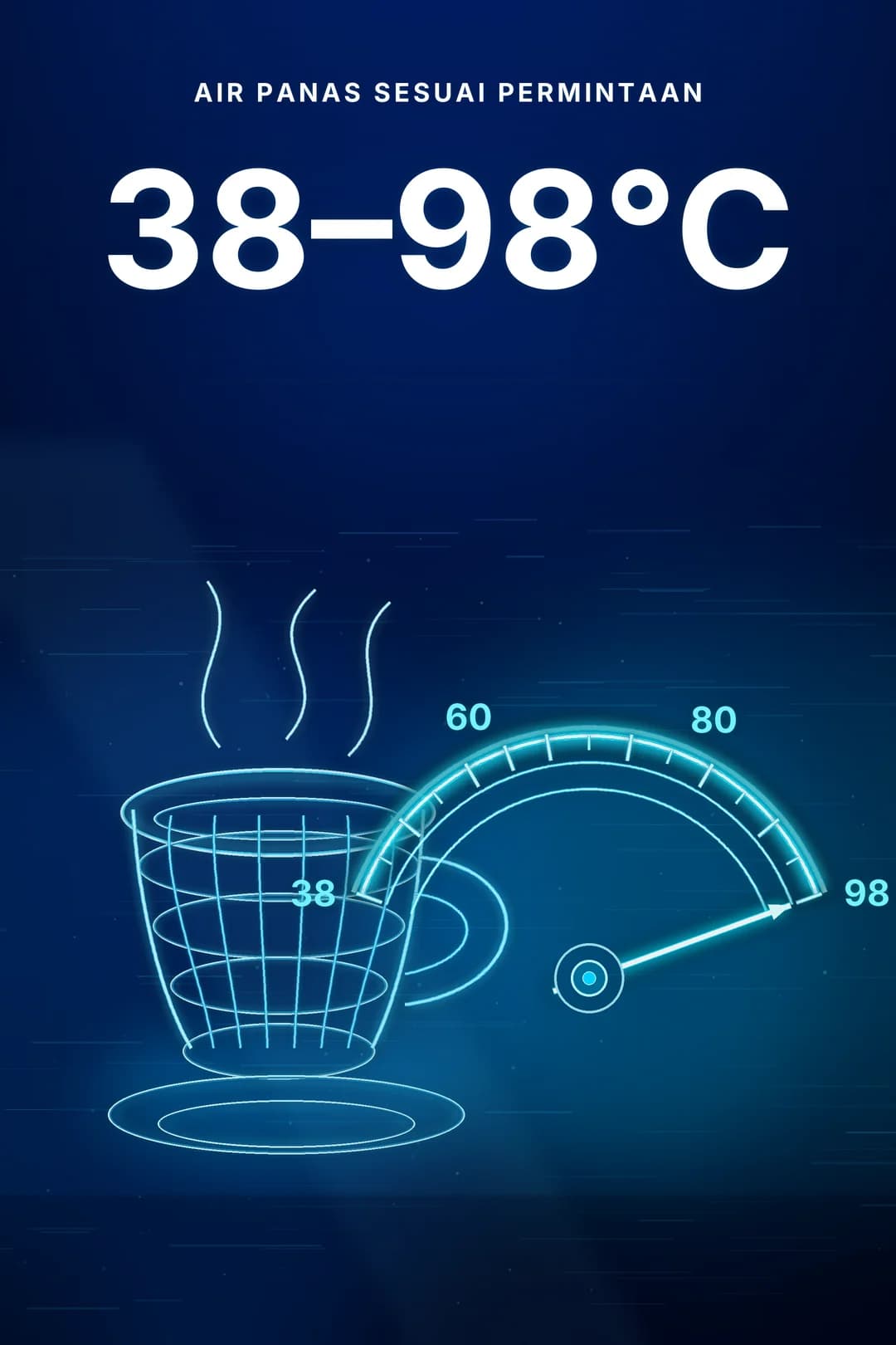 Air panas pada rentang 38 hingga 98°C.