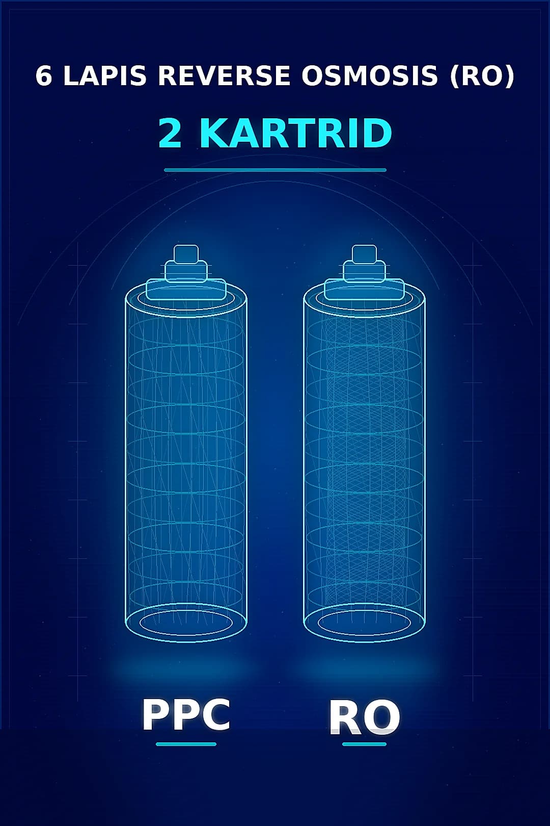 Reverse osmosis 6 lapis dalam 2 katrij (PPC / RO).