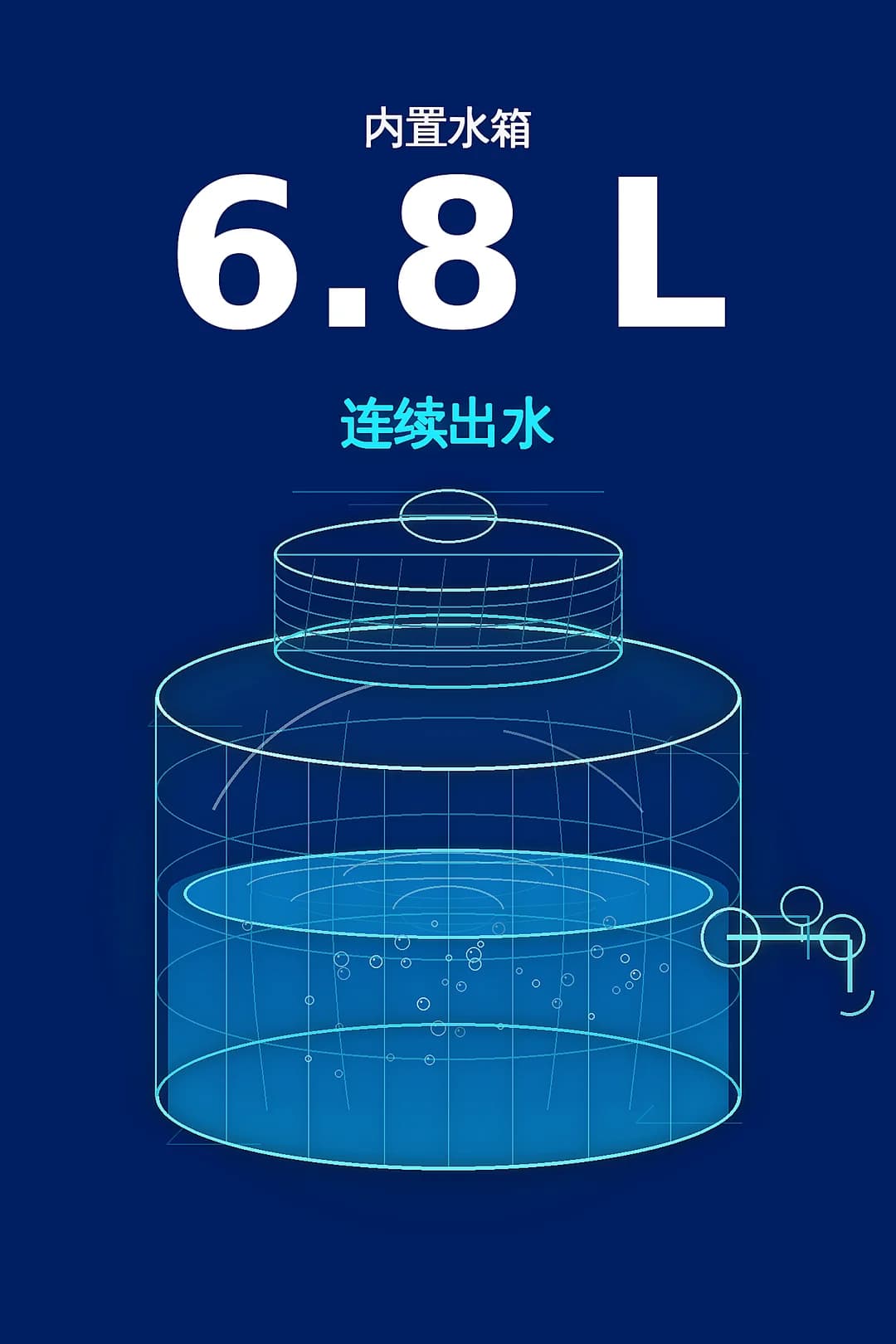 6.8 升内置水箱，连续接水不间断。