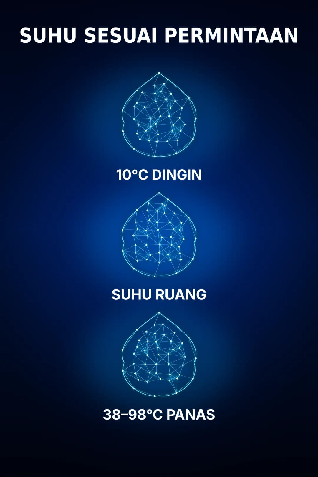 Suhu sesuai kebutuhan: dingin 10°C, suhu ruang, dan panas 38–98°C.