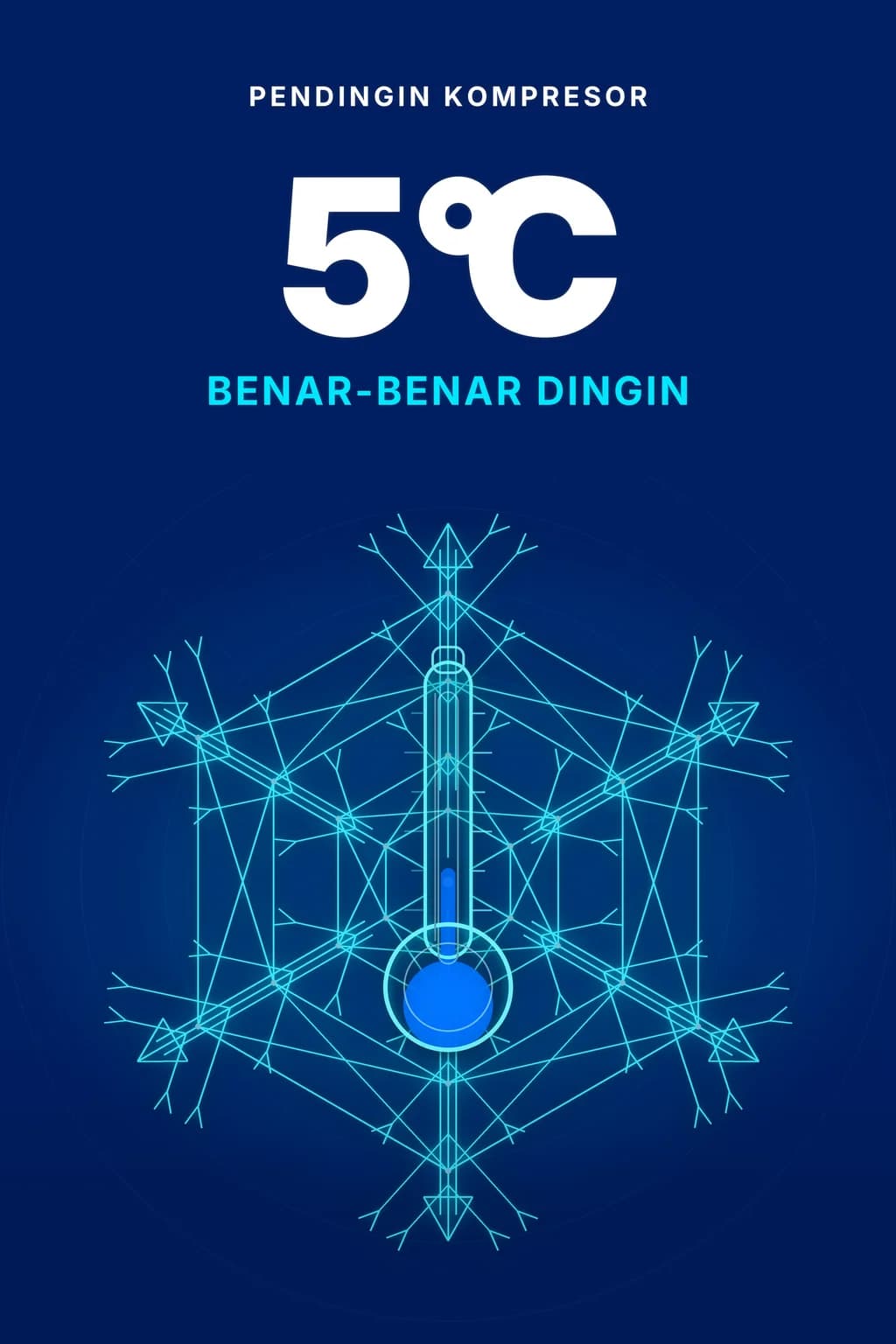 Pendingin kompresor mencapai 5°C yang sesungguhnya.