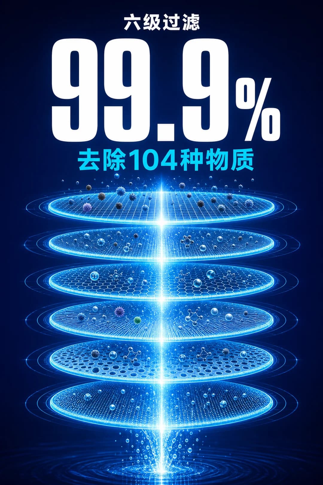 6 层过滤，滤除 104 种有害物质，去除率达 99.9%。