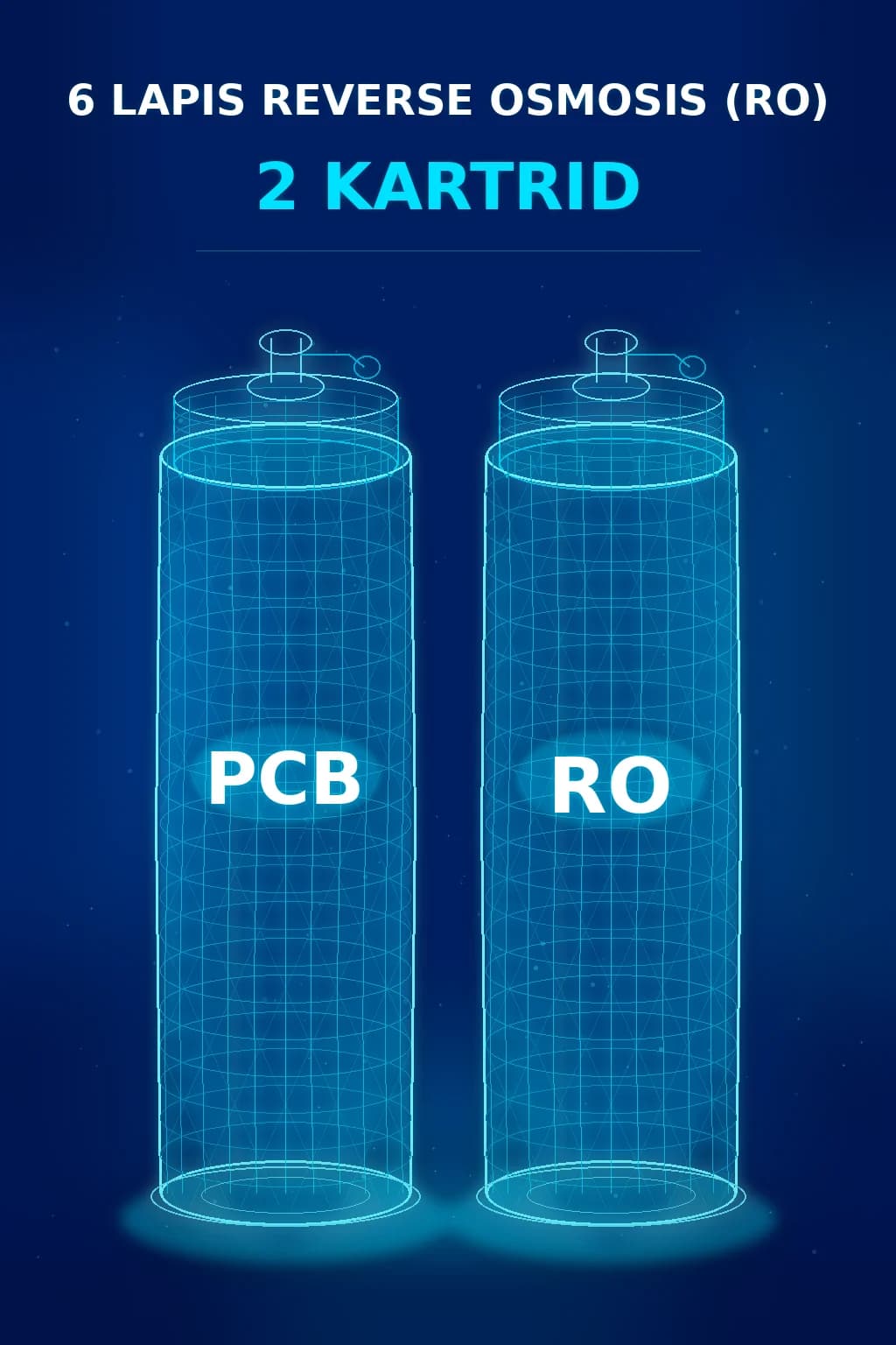 Reverse osmosis 6 lapis dalam 2 katrij (PCB / RO).