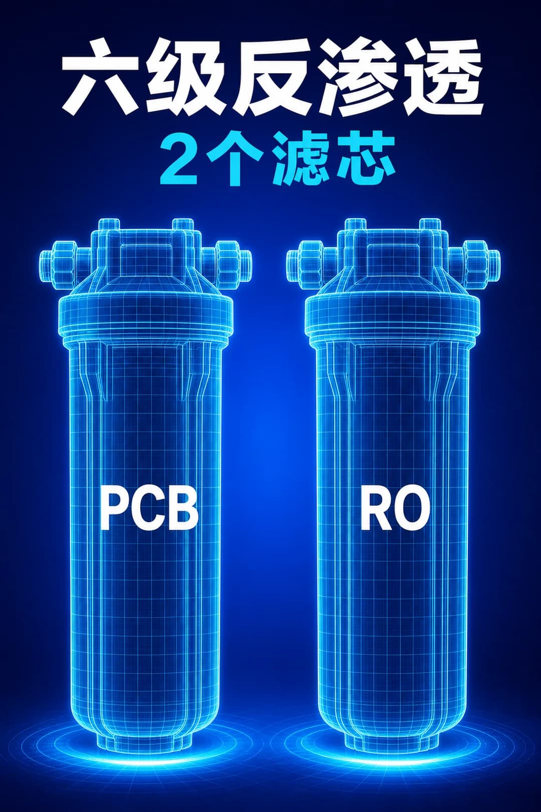 2 支滤芯实现 6 层反渗透过滤（PCB / RO）。