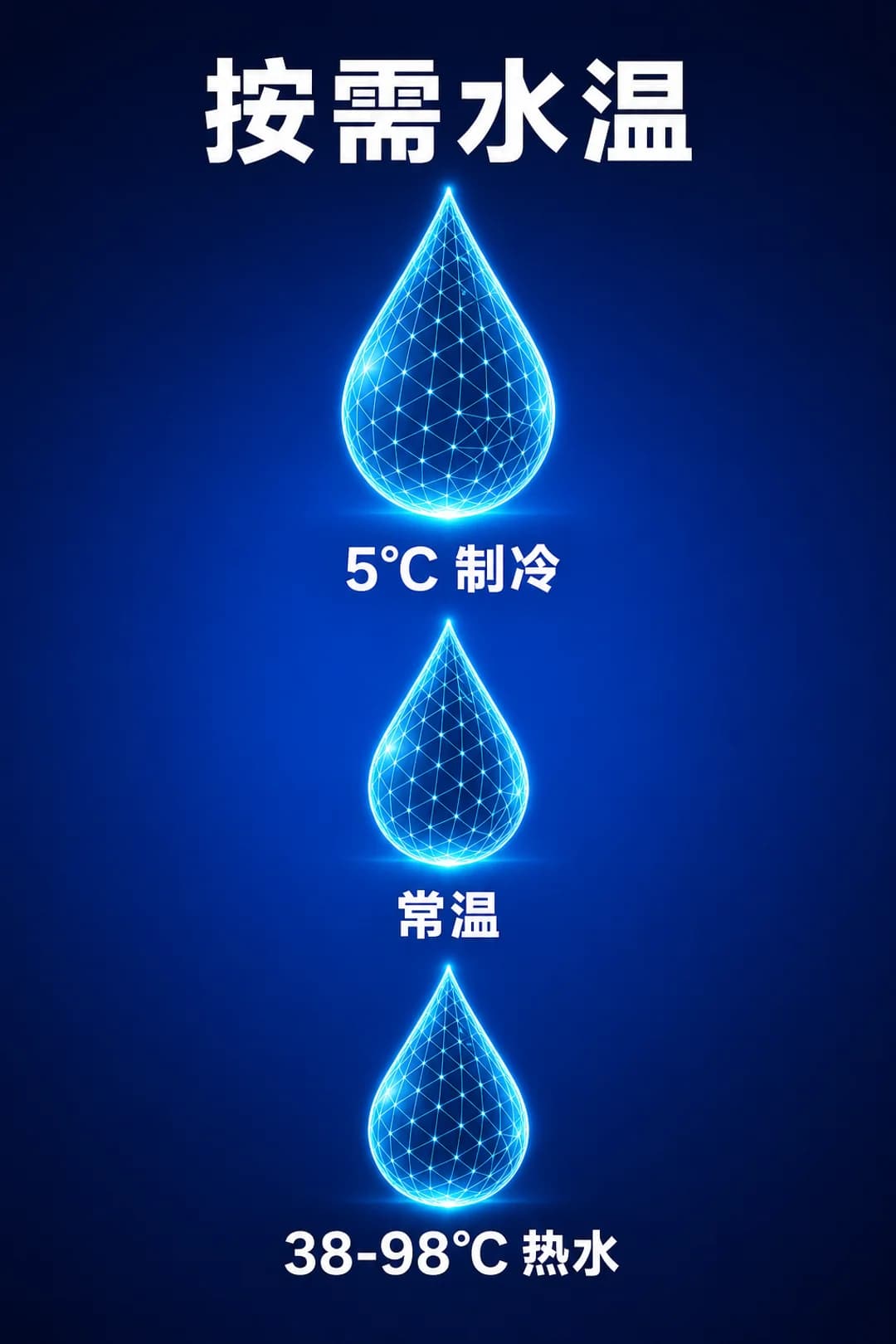 随心温控：5°C、常温，以及 38–98°C 热水。