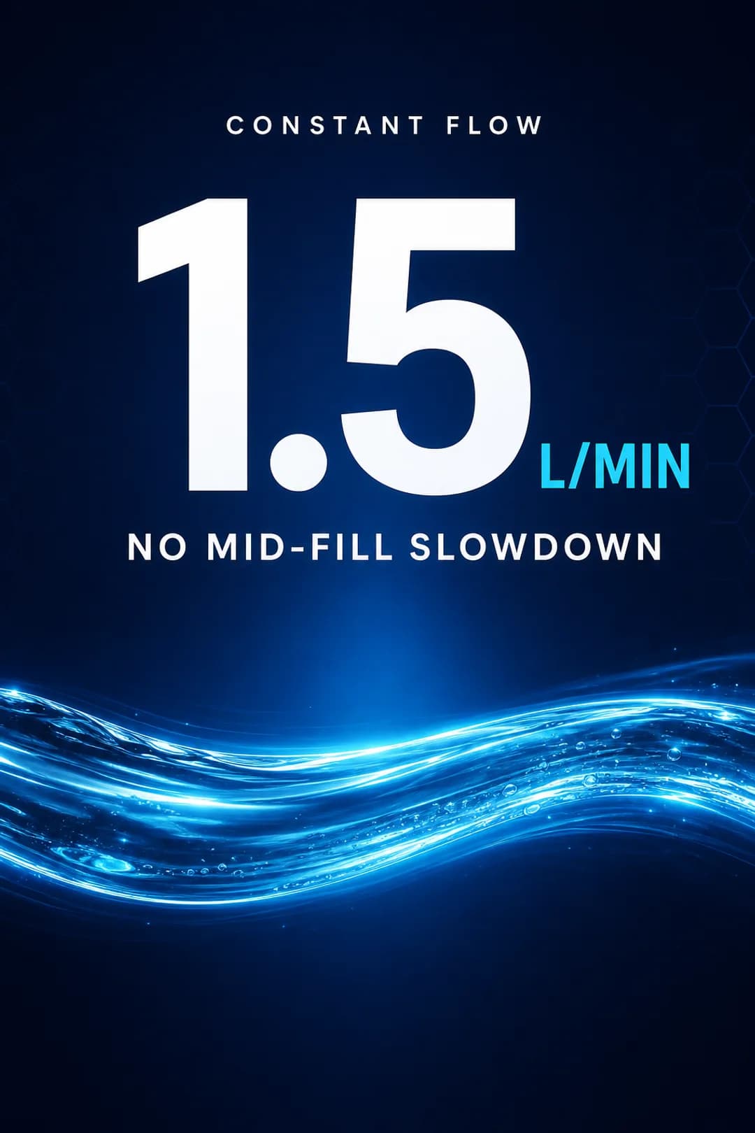 Constant 1.5 litres per minute flow with no mid-fill slowdown.