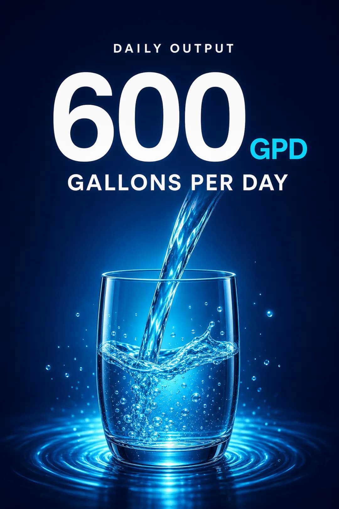 600 GPD purified-water output.