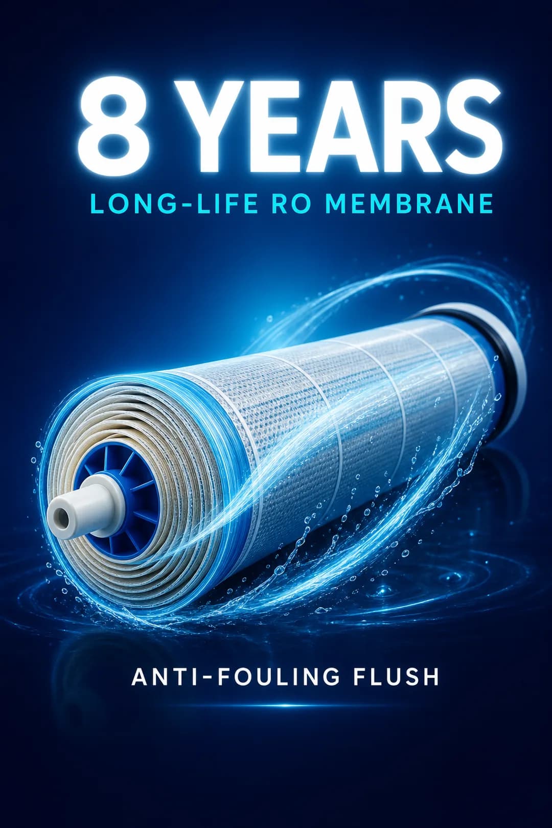 Eight-year long-life RO membrane with anti-fouling flush.