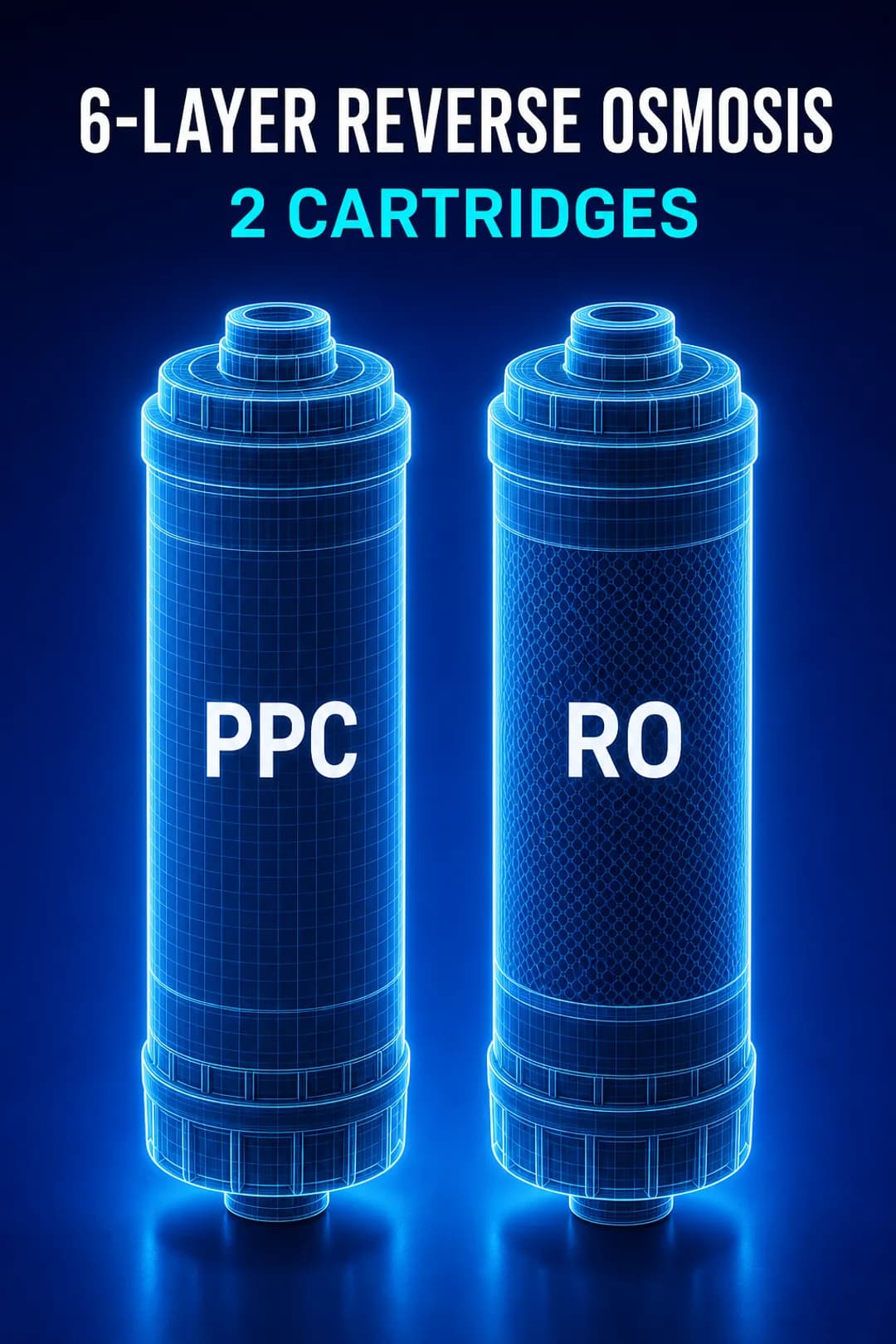6-layer reverse osmosis across 2 cartridges (PPC / RO).