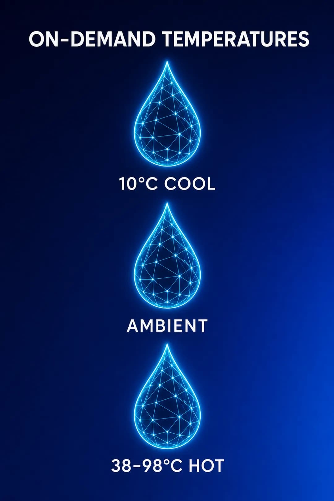 On-demand temperatures: 10°C cool, ambient, and 38–98°C hot.