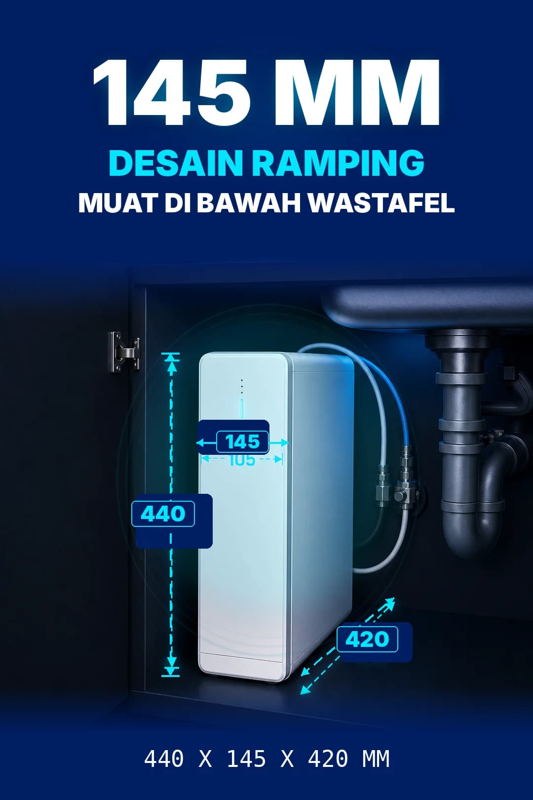 Desain ramping 145 mm muat di bawah wastafel (440 × 145 × 420 mm).