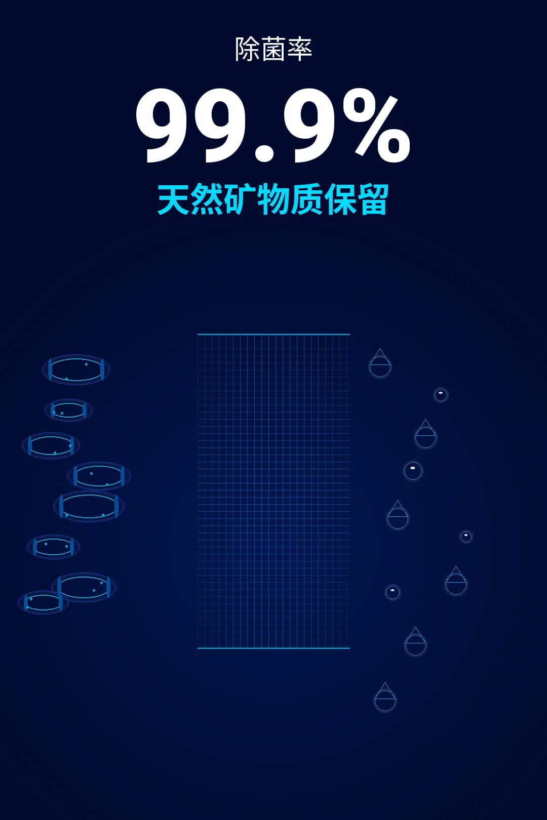 99.9% 除菌,天然矿物质照样保留。